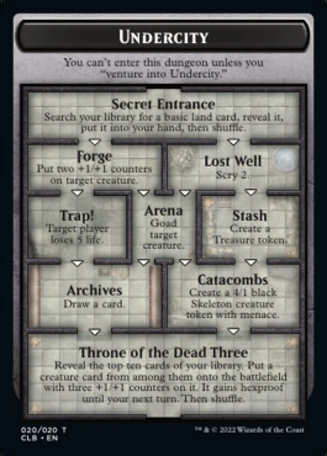 The Initiative // Undercity Double-Sided Token [Commander Legends: Battle for Baldur's Gate Tokens] - Image 2